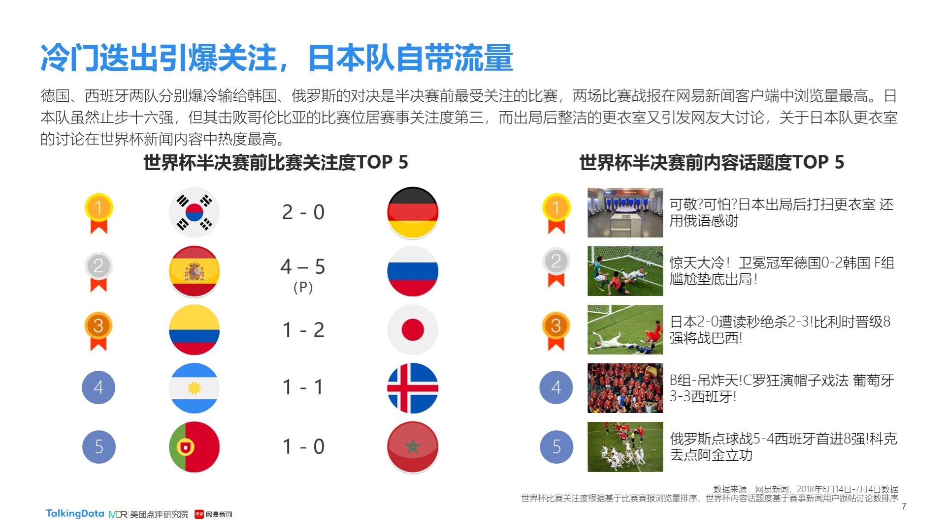 焦点姆巴佩